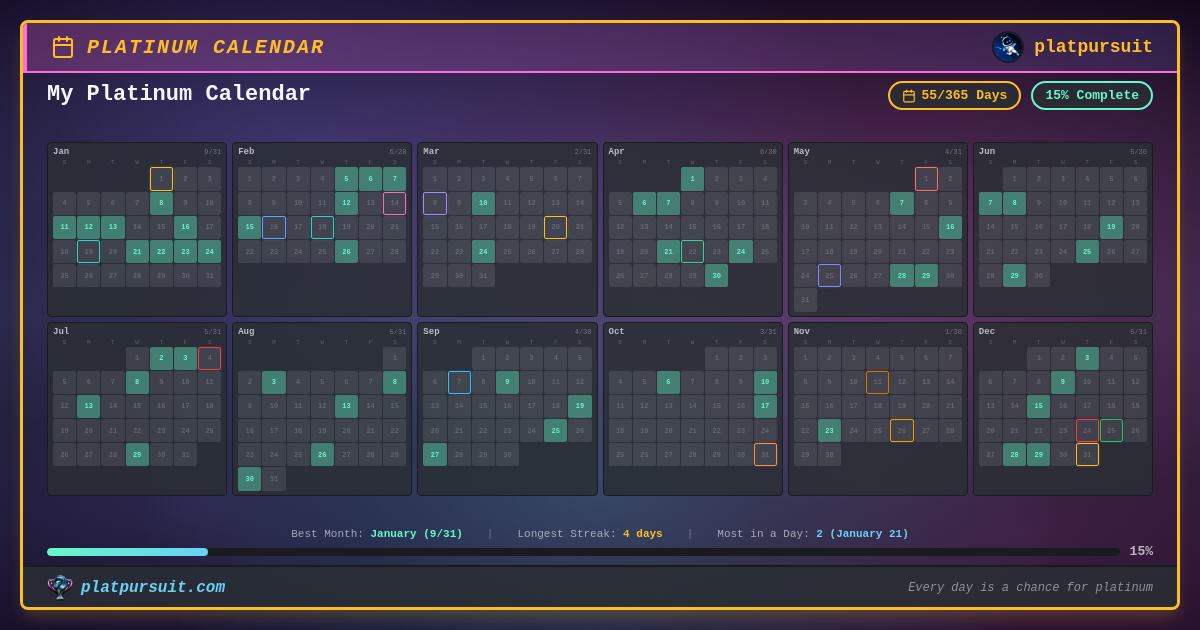 Challenge Share Card Example