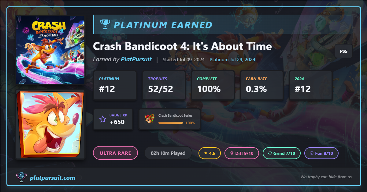 Platinum Share Card Example